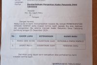 Foto: Surat pemberhentian kader Posyandu. 