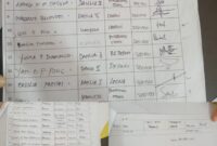 Foto: Daftar penerima dana transport Ibu melahirkan