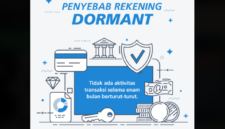 Foto: ilustrasi Rekening Dormant. (dok: google)