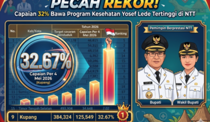 Pecah Rekor! Capaian 32% Bawa Program Kesehatan Yosef Lede Tertinggi di NTT