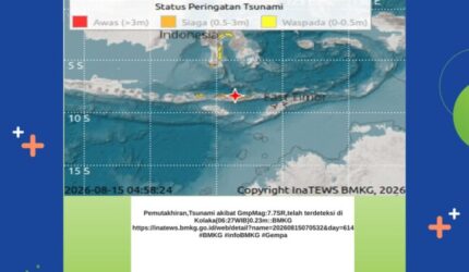 BMKG Resmi Akhiri Peringatan Dini Tsunami Pasca-Gempa M 7,7 Guncang Laut Flores