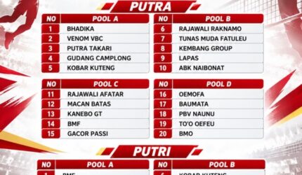 30 Tim Siap Berlaga di Turnamen Voli Gerindra Cup, Total Hadiah Rp100 Juta!