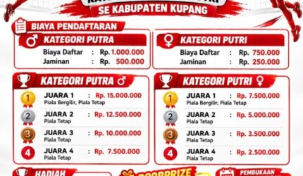 Gelorakan Semangat Pemuda, Jan Pieter Windy Gelar Tournament Gerindra Volleyball Cup se-Kabupaten Kupang